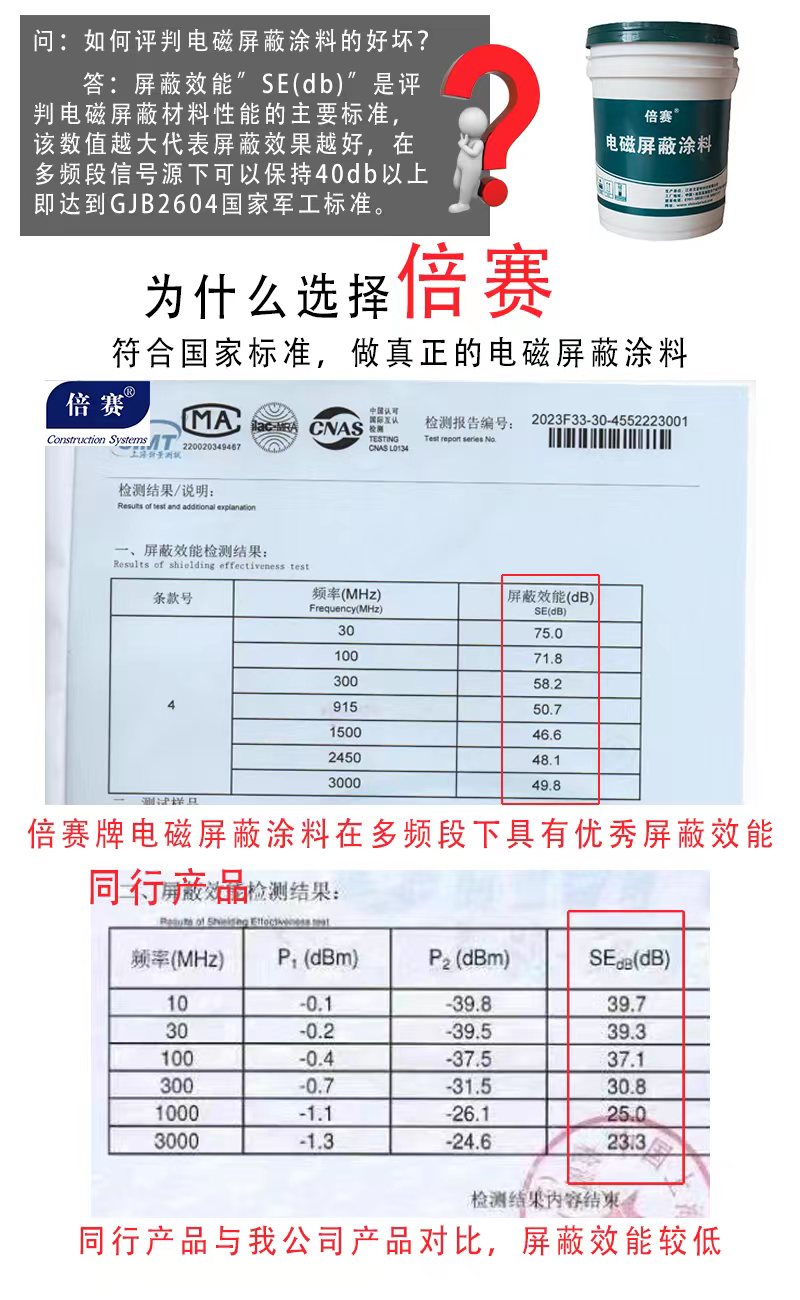 为什么选择倍赛.jpg